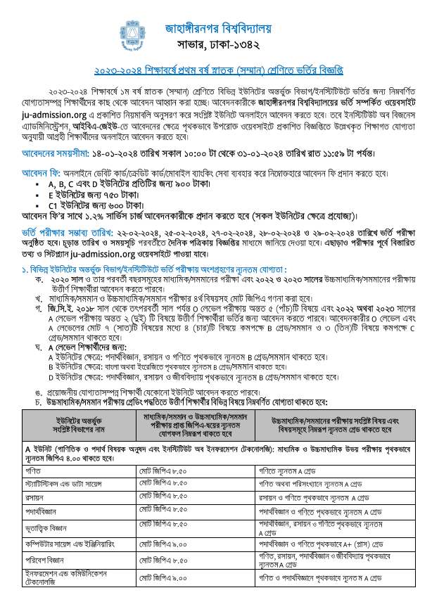 জাহাঙ্গীরনগর বিশ্ববিদ্যালয়ের ভর্তি বিজ্ঞপ্তি 2024