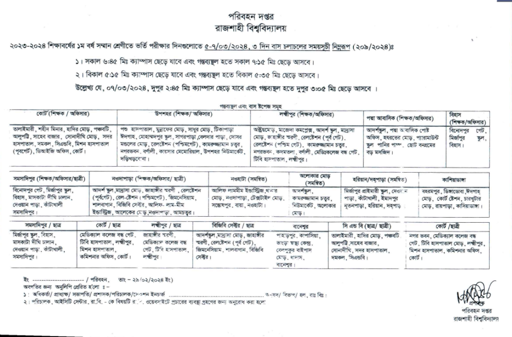 রাজশাহী বিশ্ববিদ্যালয় ভবন সমূহের অবস্থান ও ২০২৩-২০২৪ শিক্ষাবর্ষের প্রথম বর্ষ স্নাতক (সম্মান)/ স্নাতক শ্রেণিতে ভর্তি পরীক্ষা চলাকালীন যানবাহন চলাচলের নির্দেশনাবলি