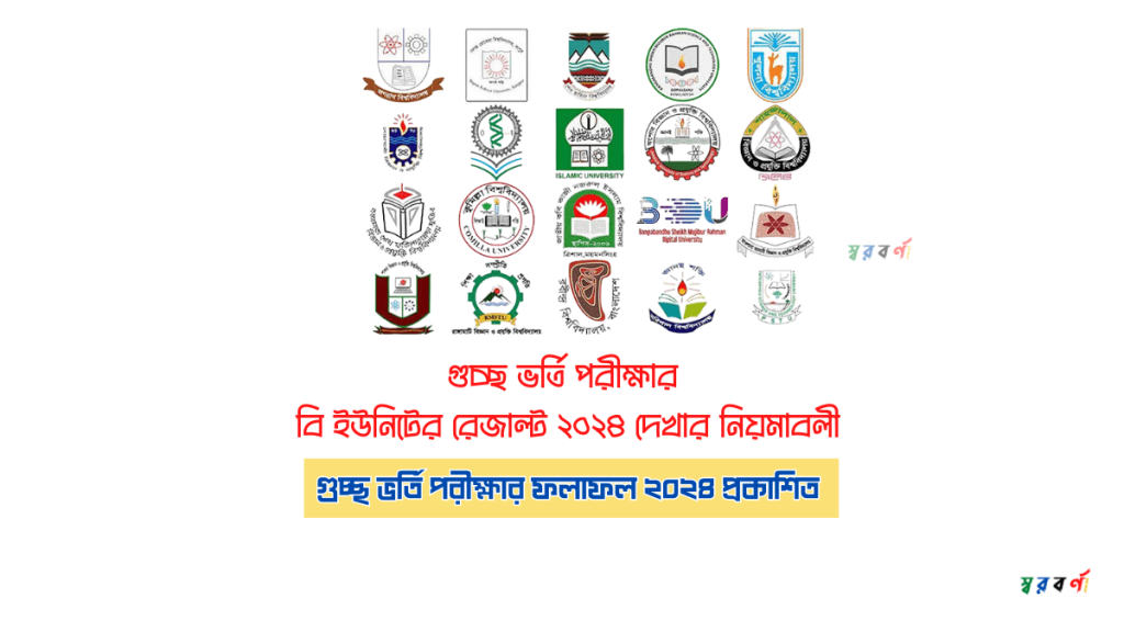 গুচ্ছ ভর্তি পরীক্ষা ২০২৪ বি ইউনিট